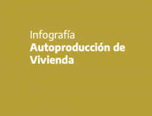 Portada Infografía Autoproducción